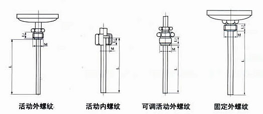 不锈钢隔膜压力表