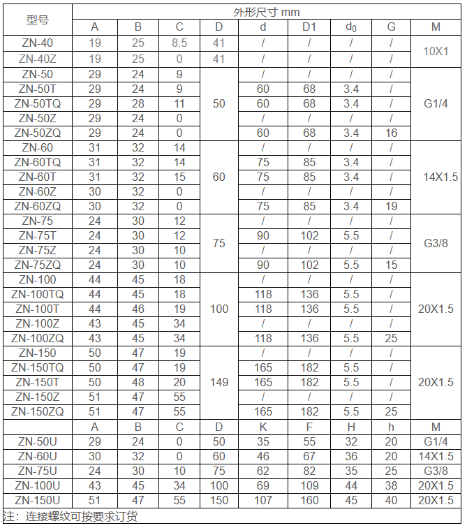 1724738411204759.png image.png