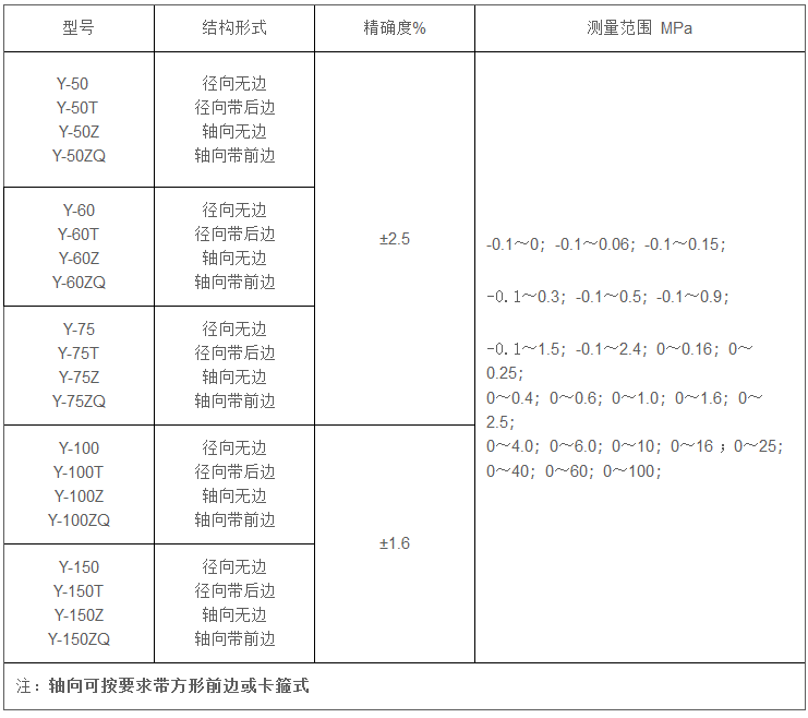 1724742856206558.png image.png