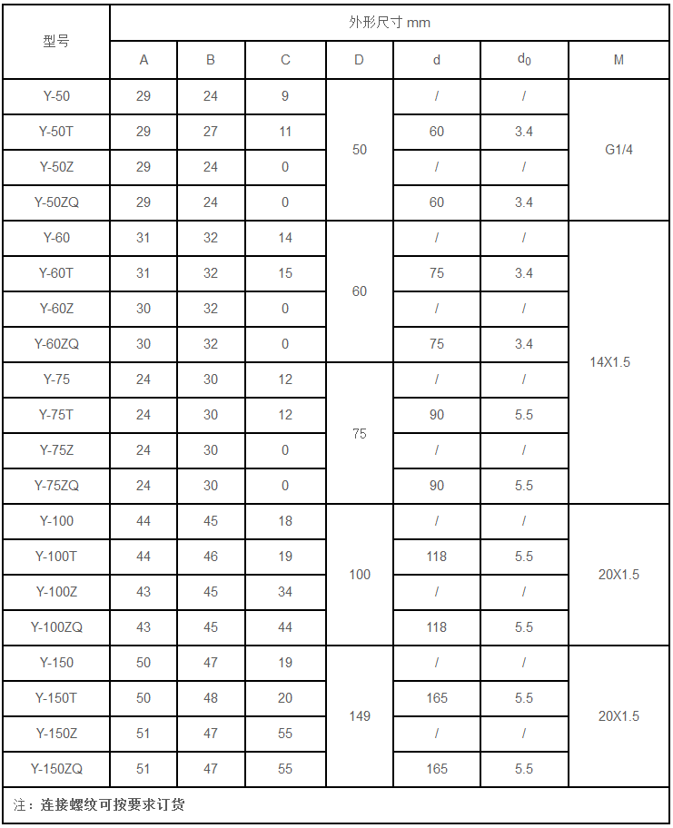 1724742915636877.png image.png